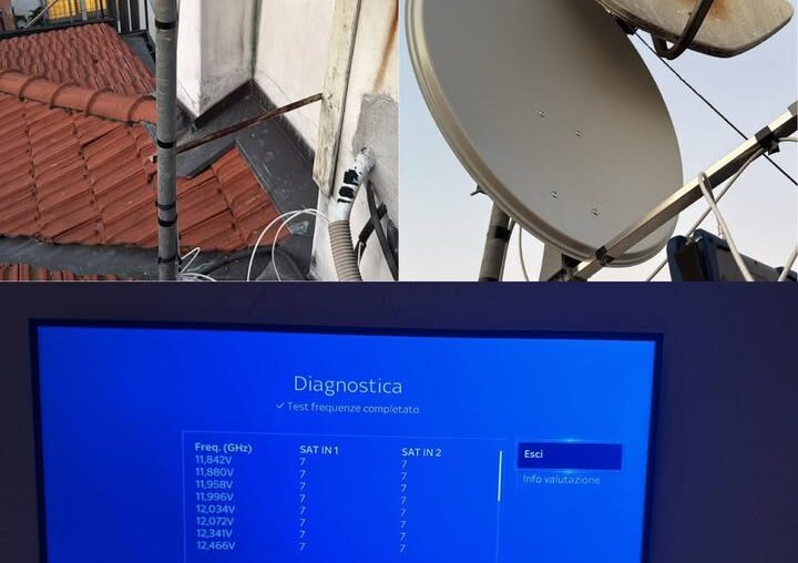 📡 Segnale Sky ripristinato a Milano — parabola riorientata al...